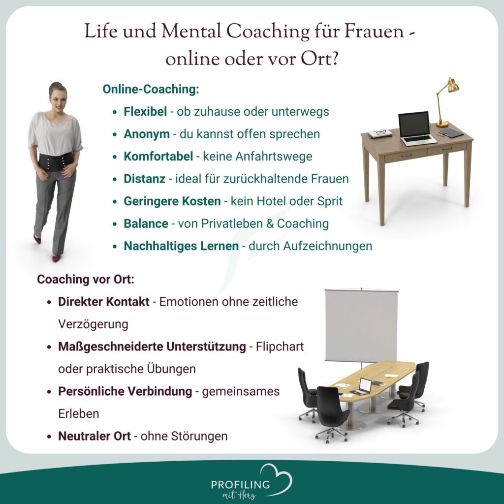 Life und Mental Coaching für Frauen. Vergleich zwischen Online-Coaching und Coaching vor Ort für Frauen: Flexibilität, Anonymität, Komfort, persönliche Verbindung und maßgeschneiderte Unterstützung.